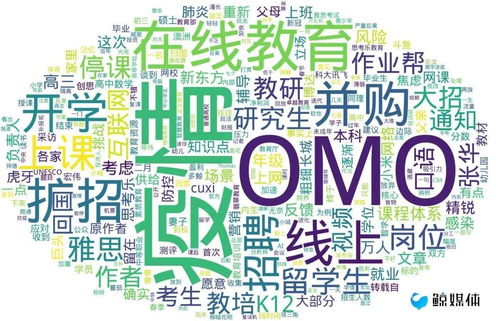 立思辰與騰訊云攜手，共筑數字文化創意內容服務新生態