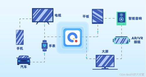 快應(yīng)用2.0變革 從底座到終端的智能進(jìn)化，引領(lǐng)數(shù)字文化創(chuàng)意內(nèi)容應(yīng)用服務(wù)新浪潮